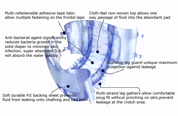 adult disposable diaper